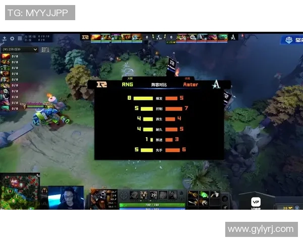 RNG在DOTA2比赛中的区域防守策略分析与成效评估