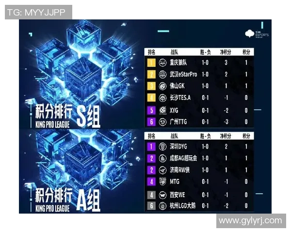 TES中路突破体系解析：王者荣耀战术的创新与应用探讨