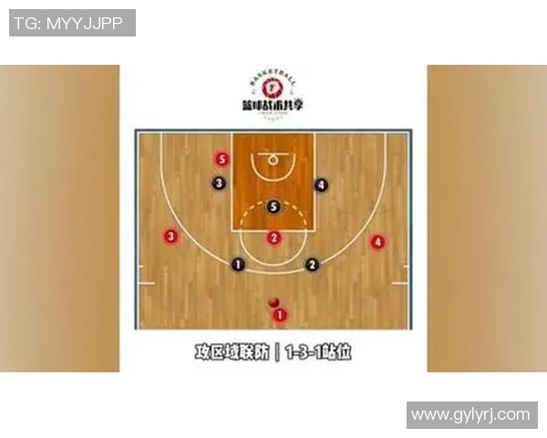 权威发布篮球配合实力榜单揭示球队默契与战术深度的全新视角